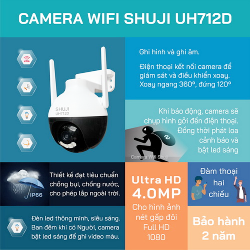 Camera Wifi Shuji UH712D-2